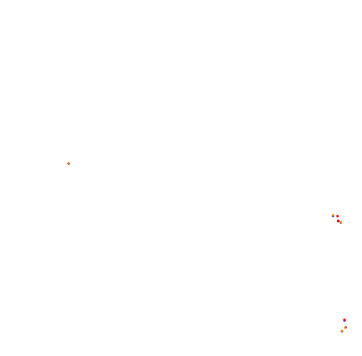 Goodwood collisions