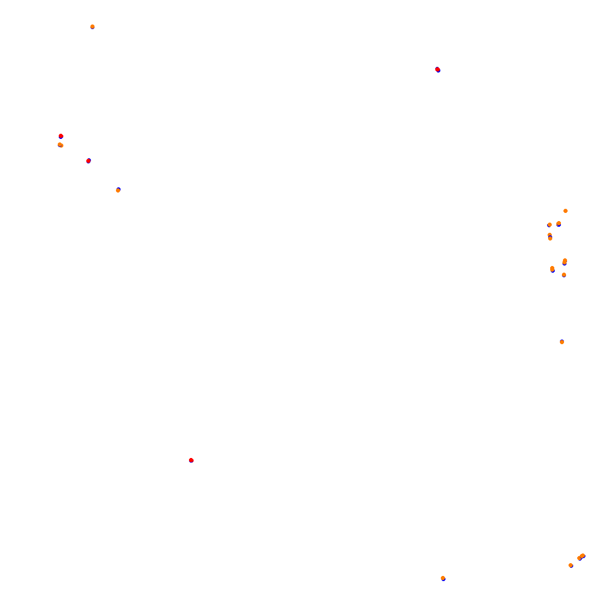 Goodwood collisions