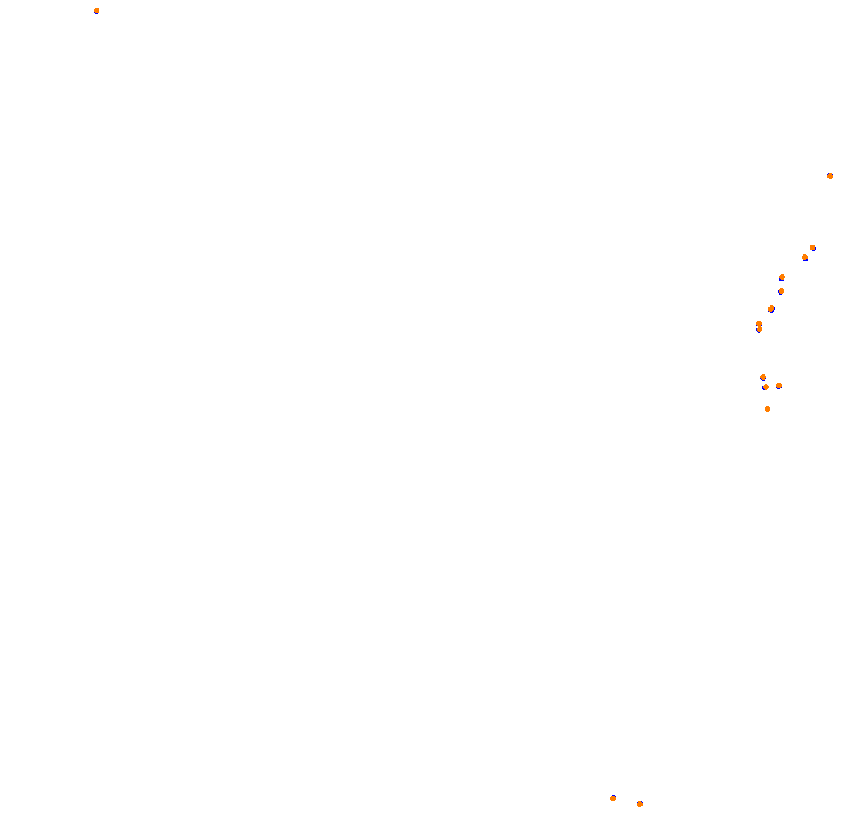 Goodwood collisions