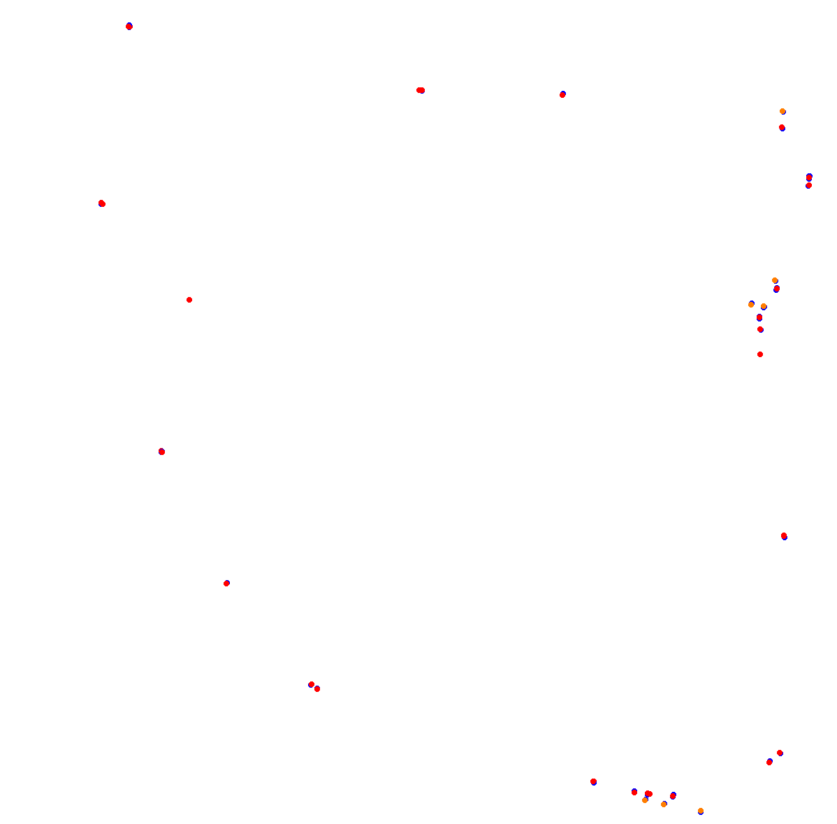 Goodwood collisions