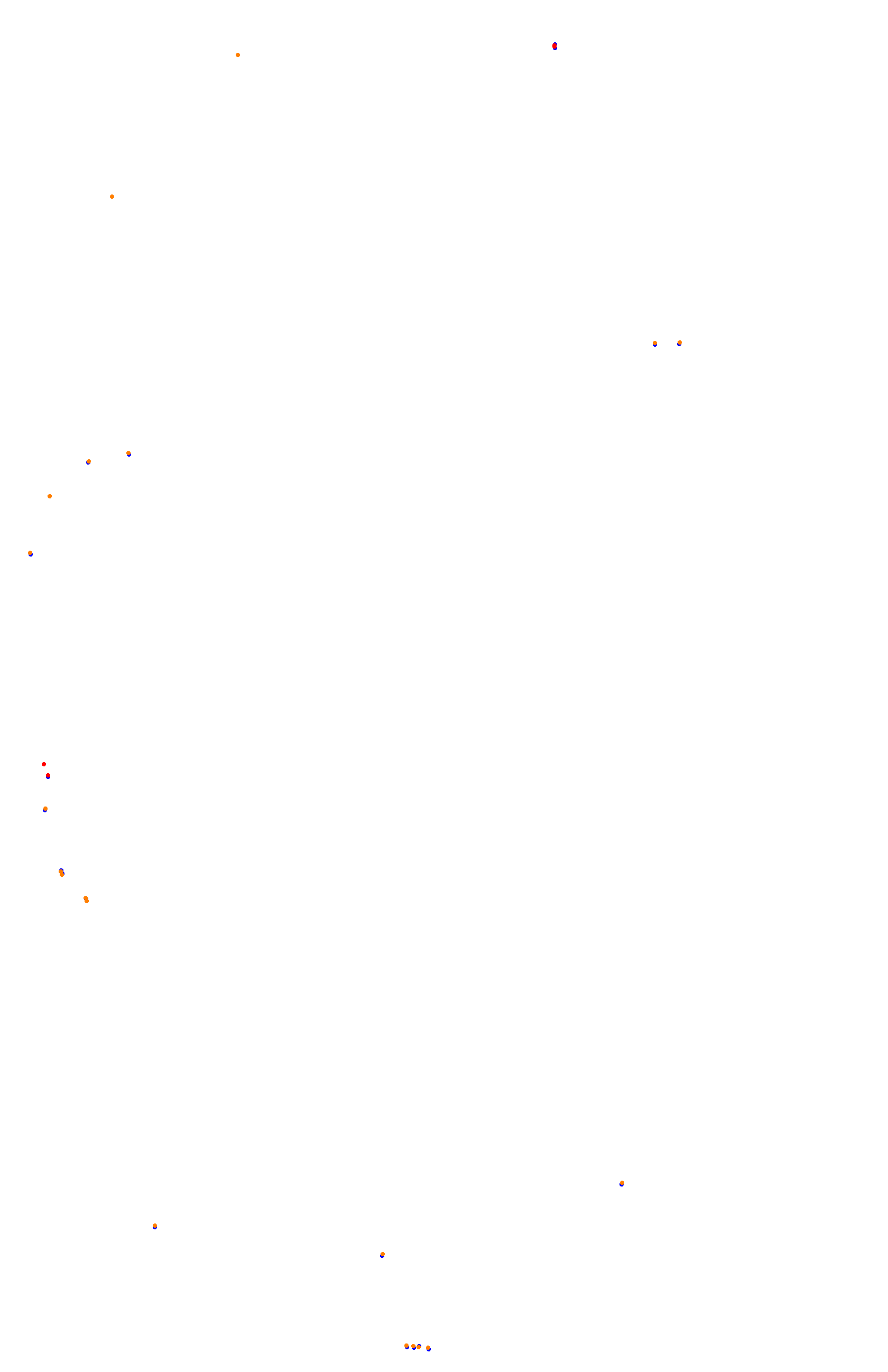 Interlagos - GP Trout collisions