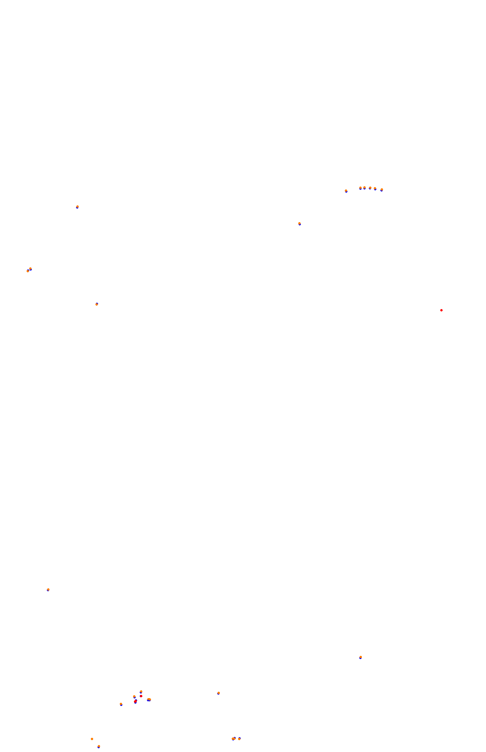 Interlagos - GP Trout collisions