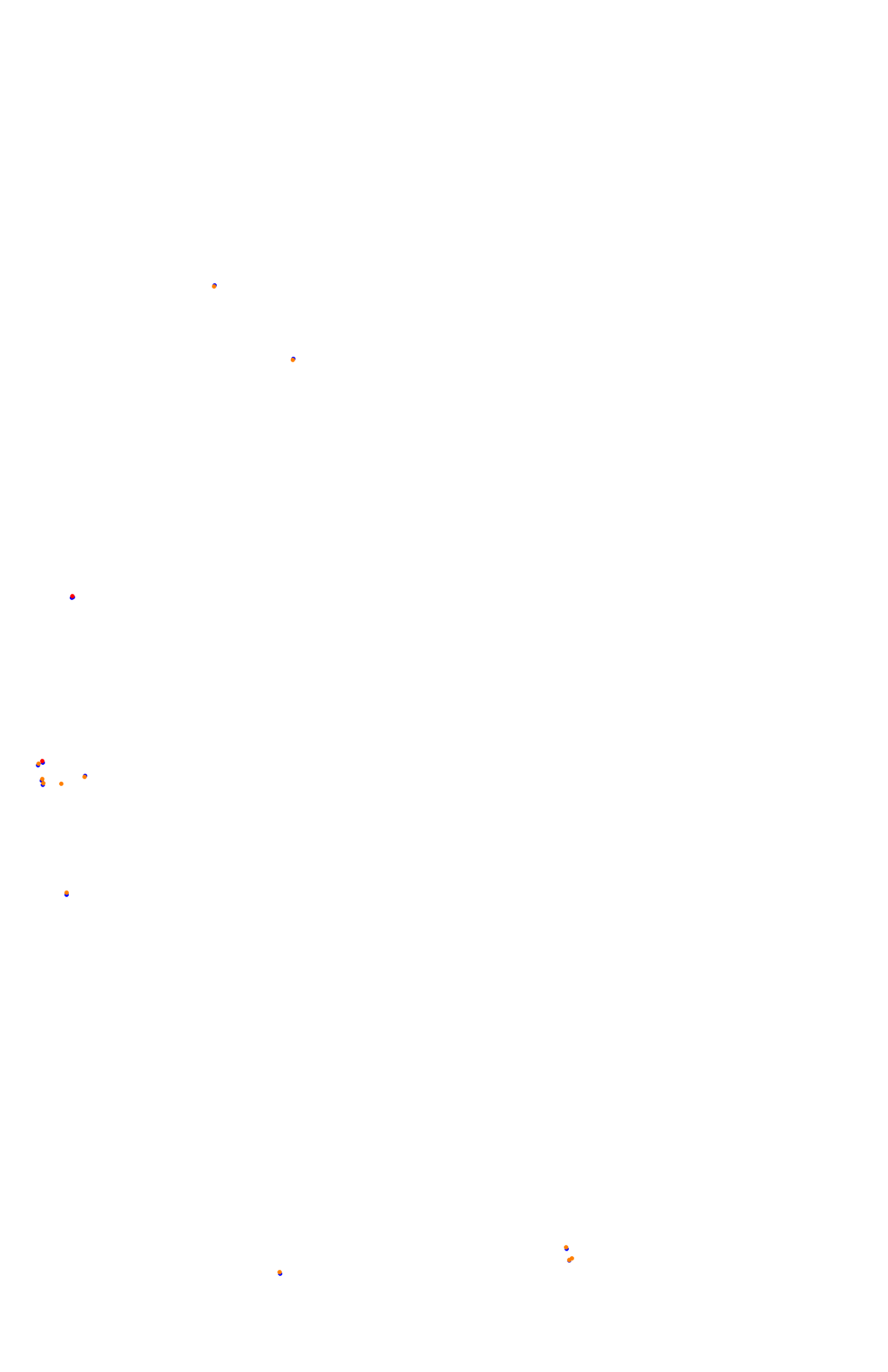 Interlagos - GP Trout collisions