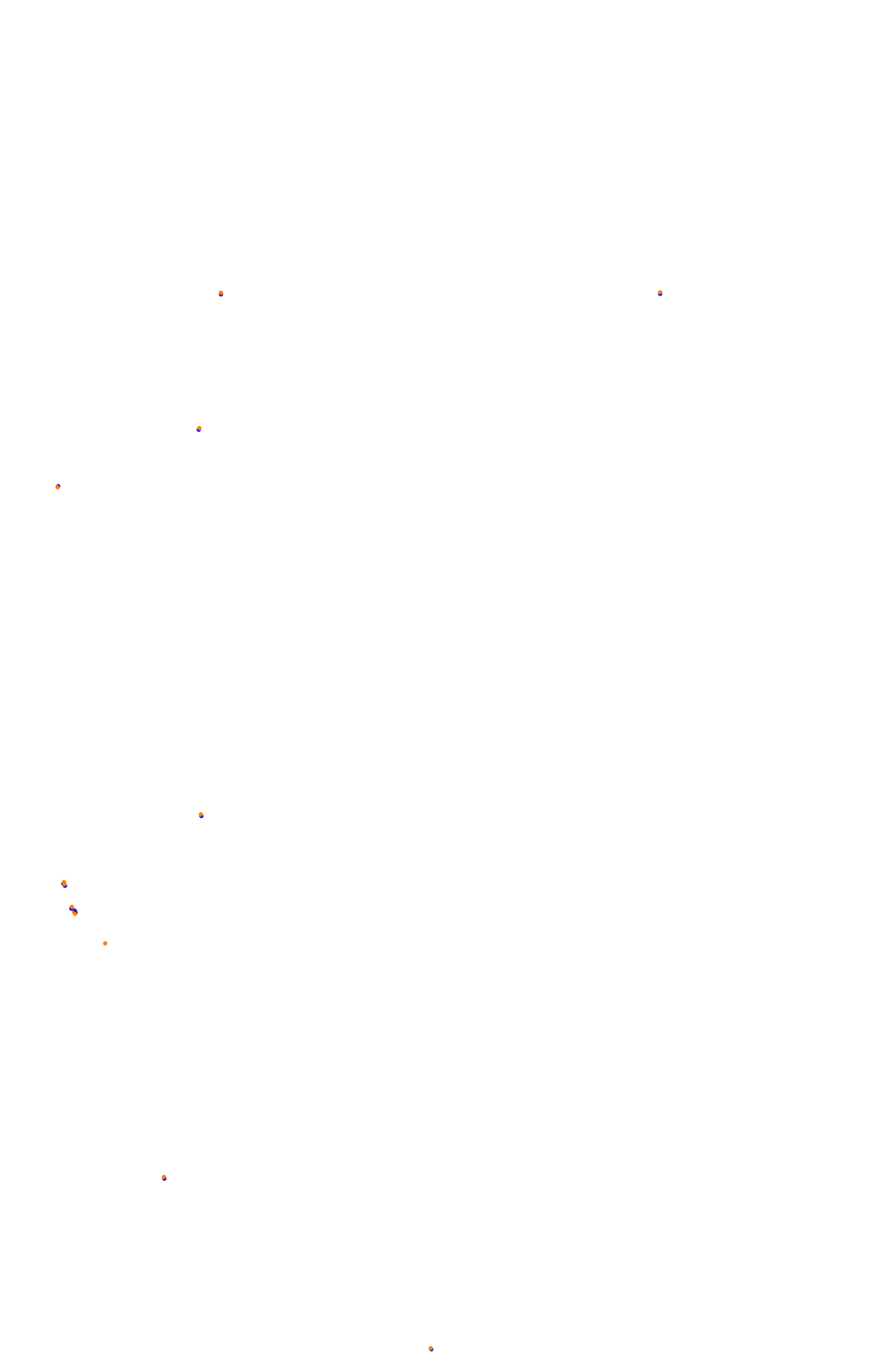 Interlagos - GP Trout collisions