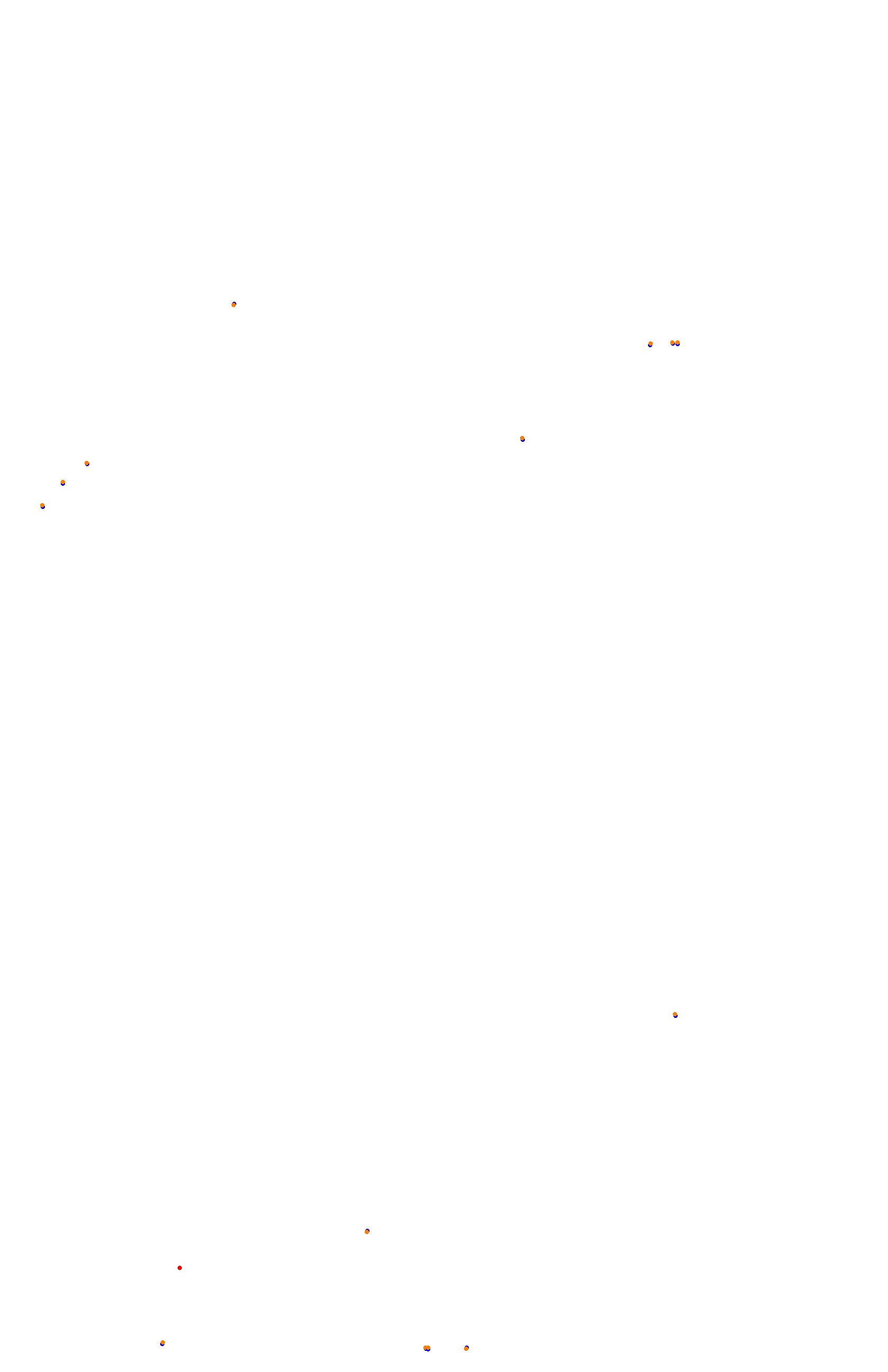 Interlagos - GP Trout collisions