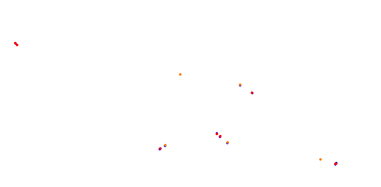 Okayama Grand Prix collisions