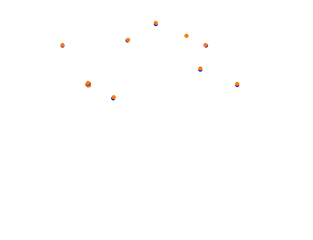 Ebisu Higashi collisions