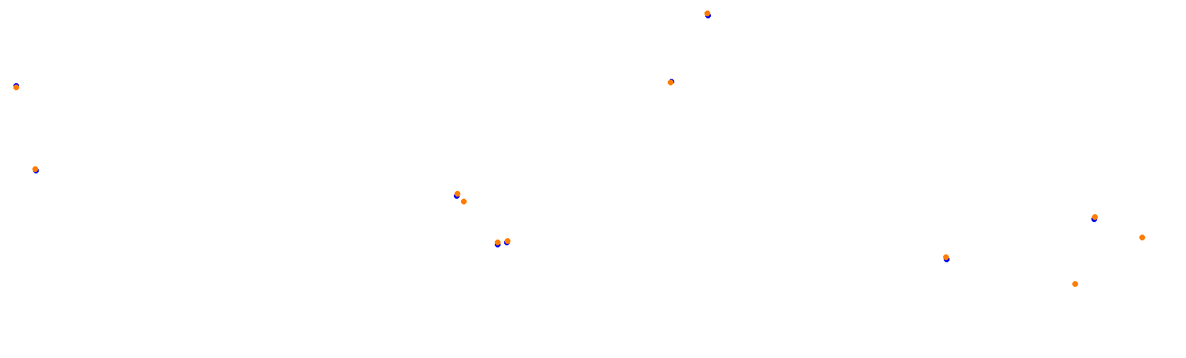 Suzuka International Circuit GP collisions