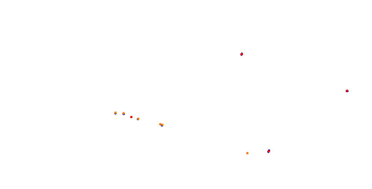 Suzuka West Circuit collisions