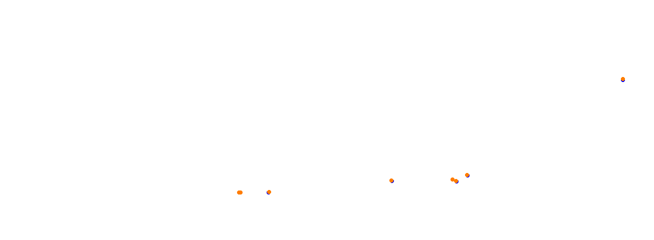 Suzuka International Circuit West collisions