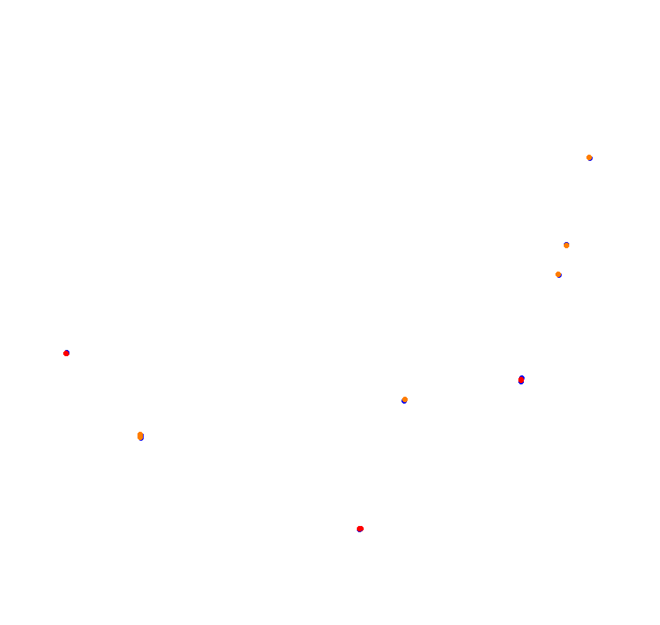 Croft Circuit collisions