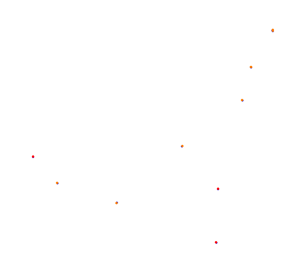 Croft Circuit collisions