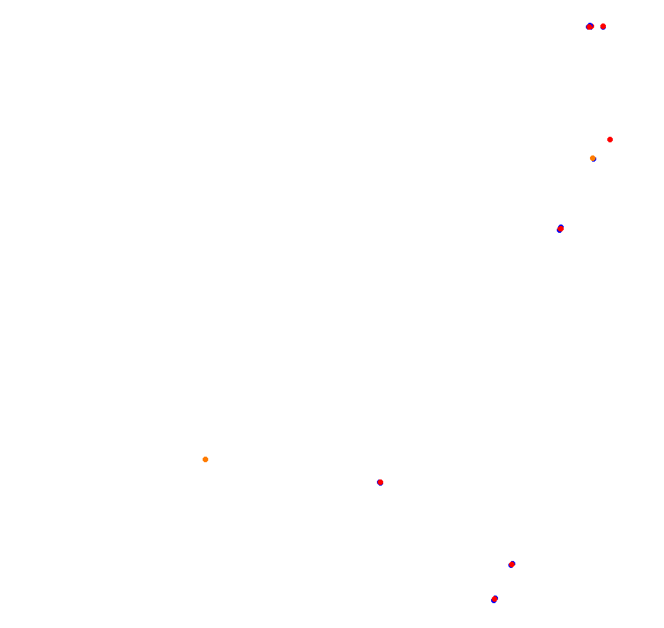 Croft Circuit collisions