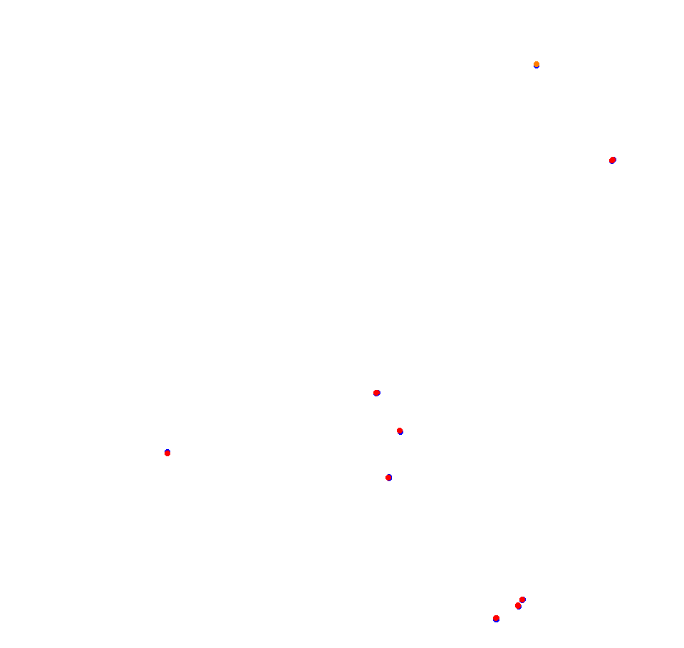 Croft Circuit collisions