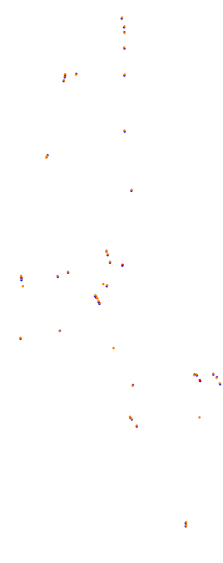 Nurburgring - GP (Formula) Trout collisions