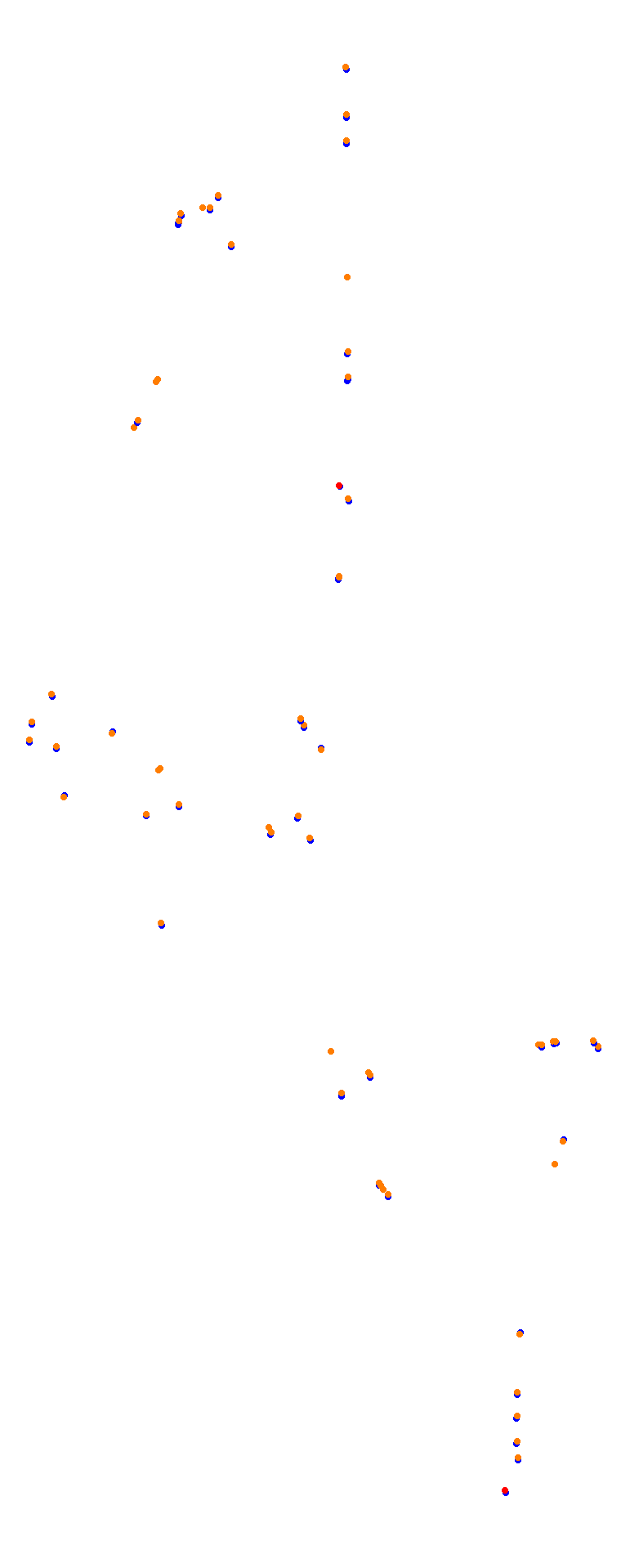 Nurburgring - GP (Formula) Trout collisions