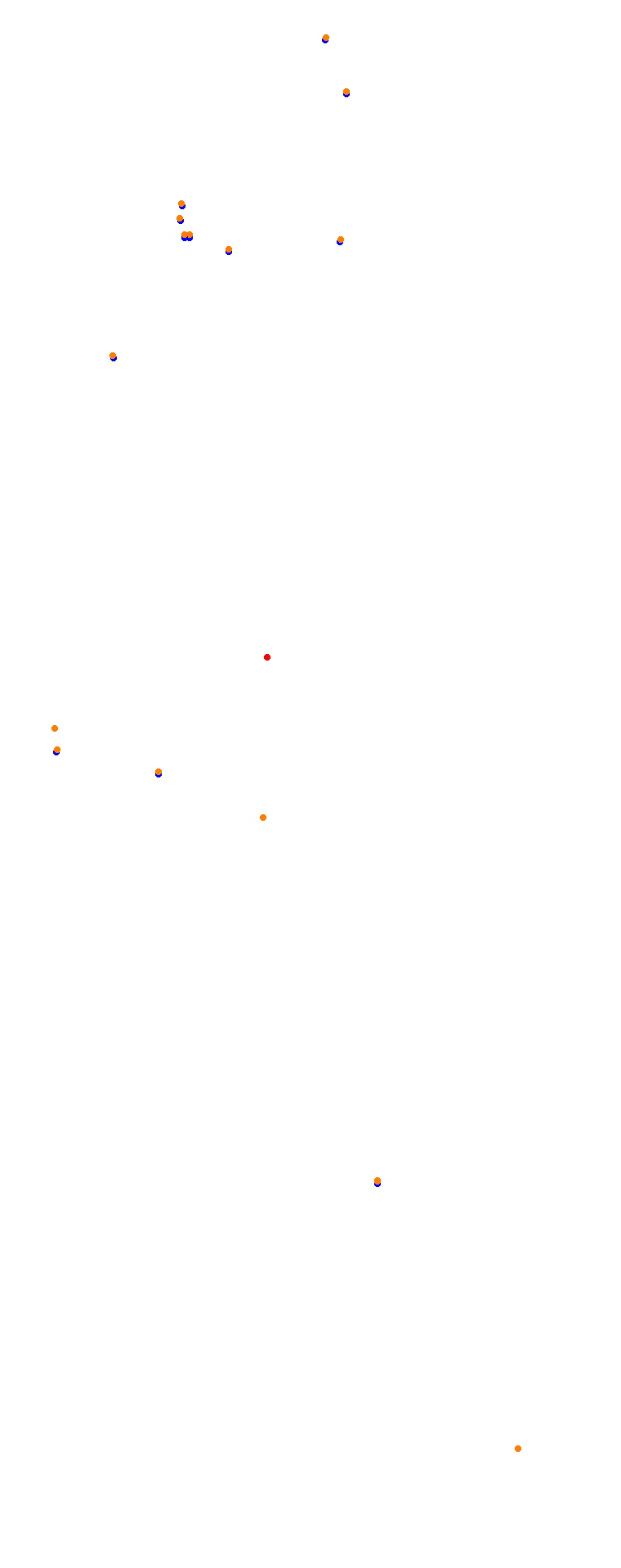 Nurburgring - GP (Formula) Trout collisions