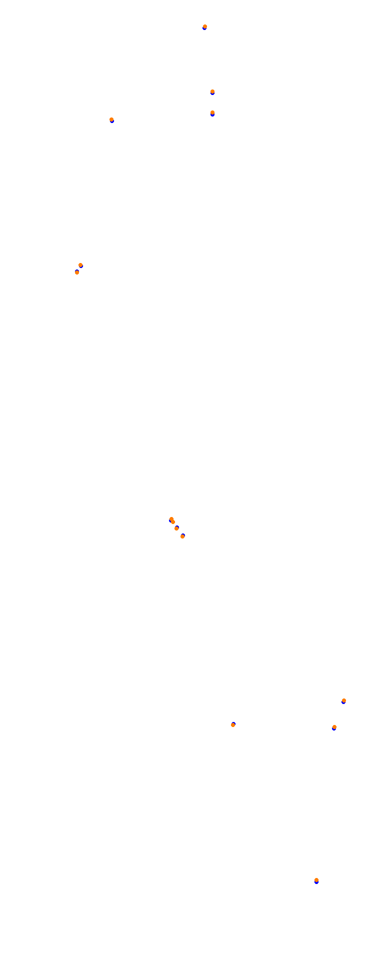 Nurburgring - GP (Formula) Trout collisions