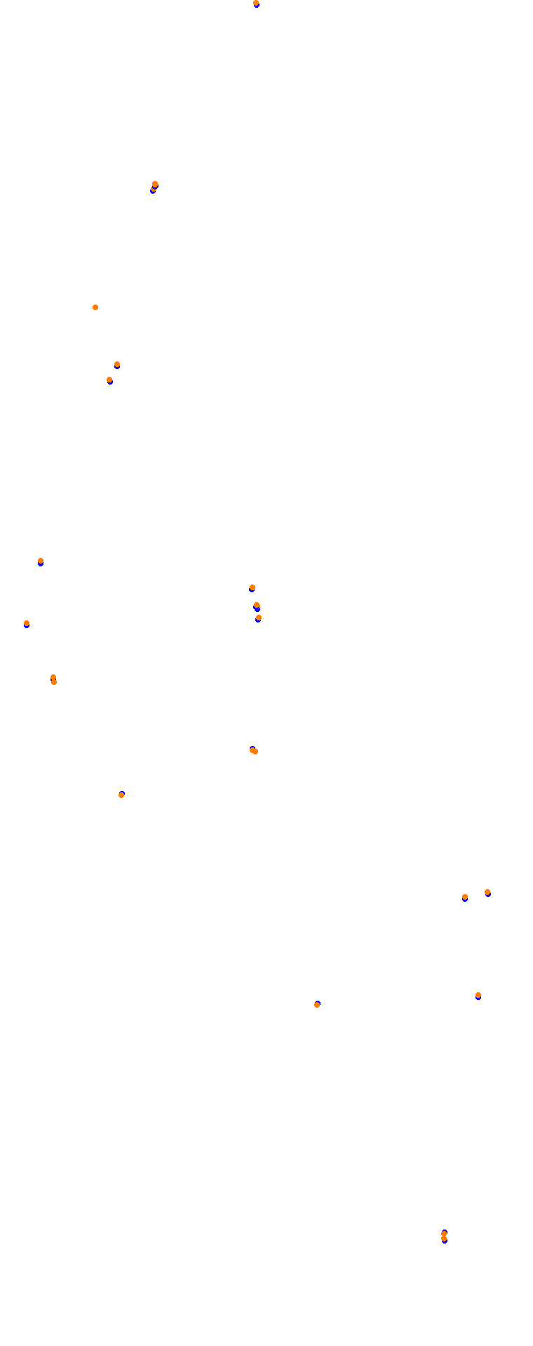 Nurburgring - GP (Formula) Trout collisions