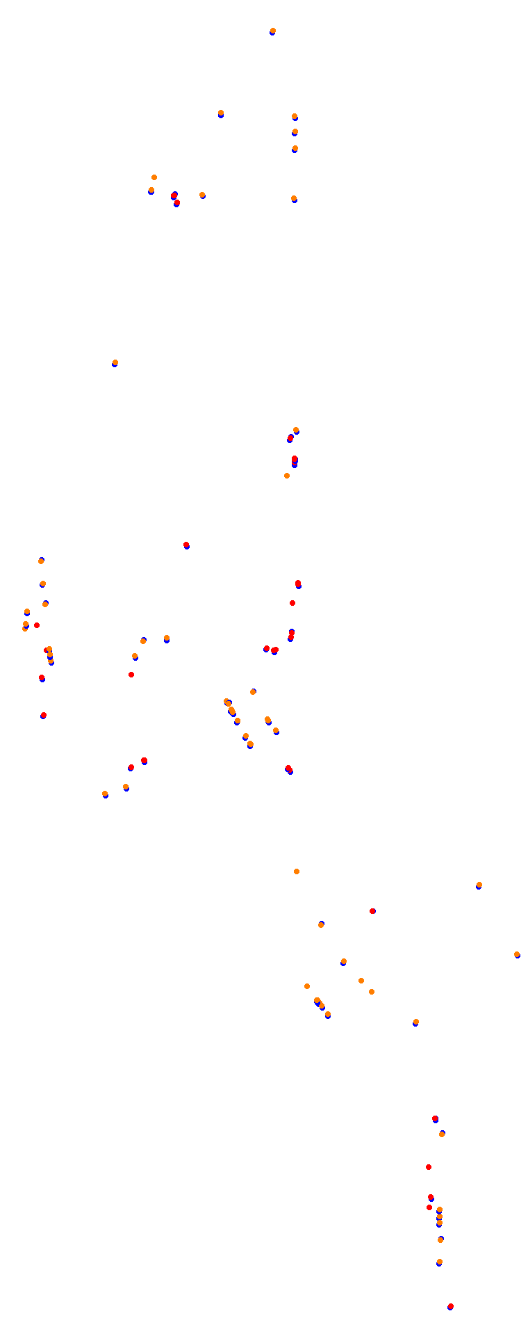 Nurburgring - GP (Formula) Trout collisions