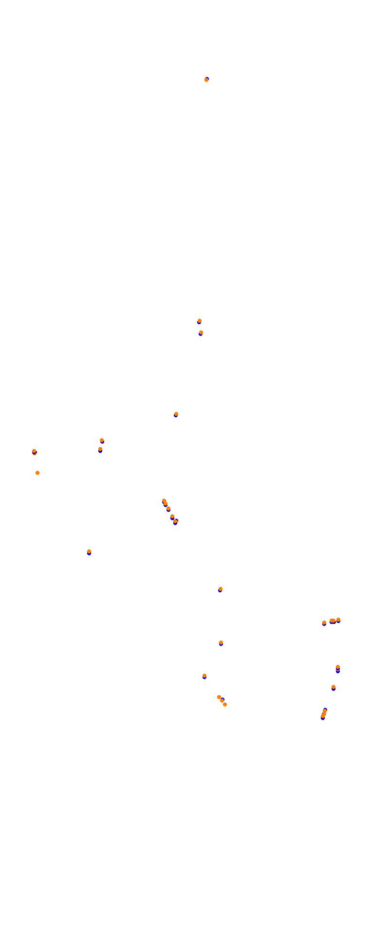 Nurburgring - GP (Formula) Trout collisions