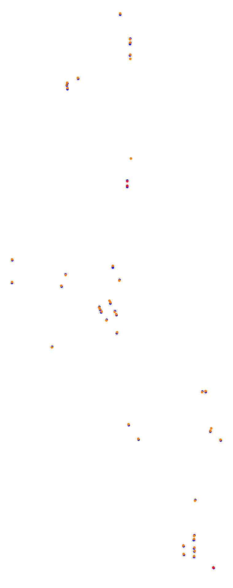 Nurburgring - GP (Formula) Trout collisions