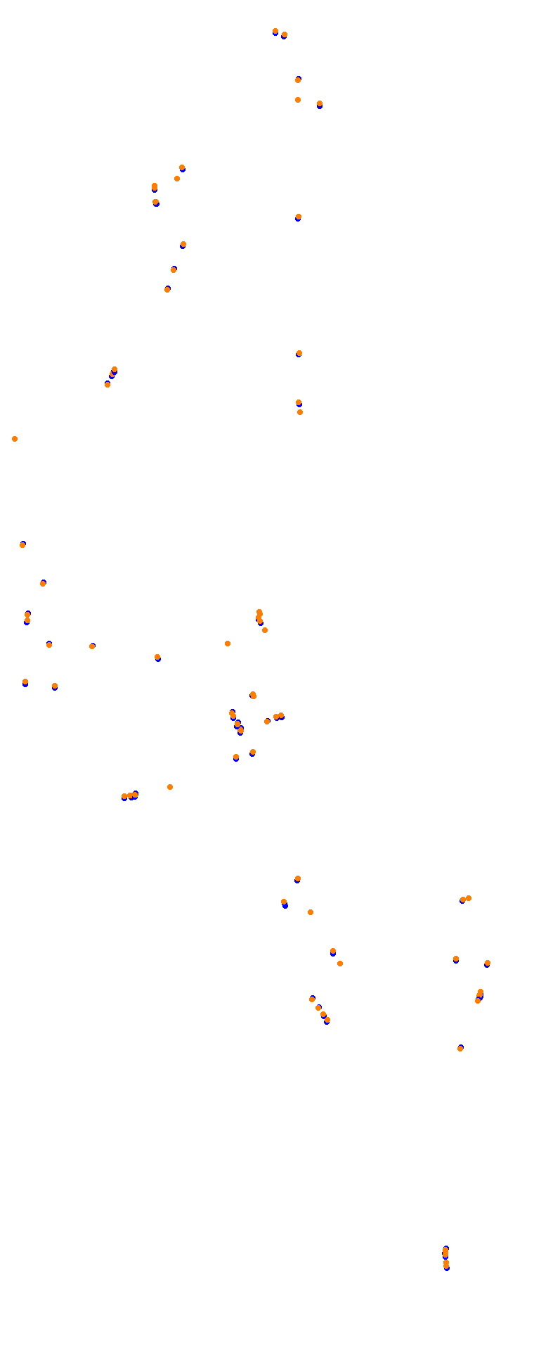 Nurburgring - GP (Formula) Trout collisions