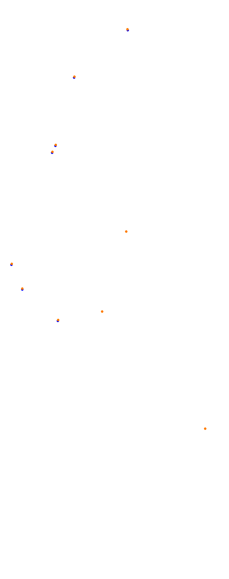 Nurburgring - GP (Formula) Trout collisions