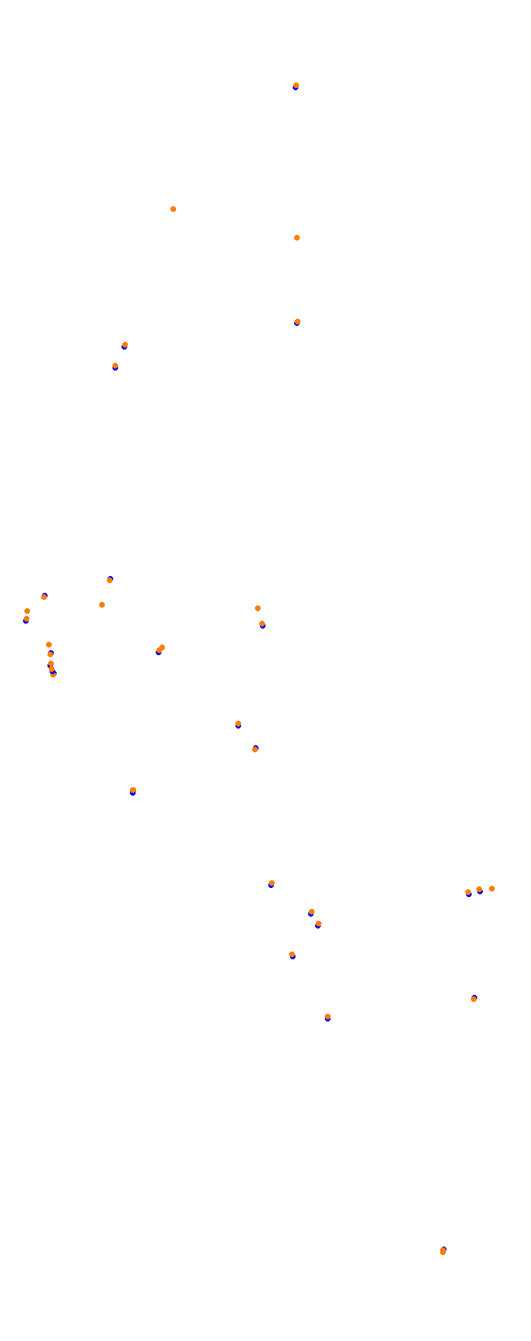 Nurburgring - GP (Formula) Trout collisions