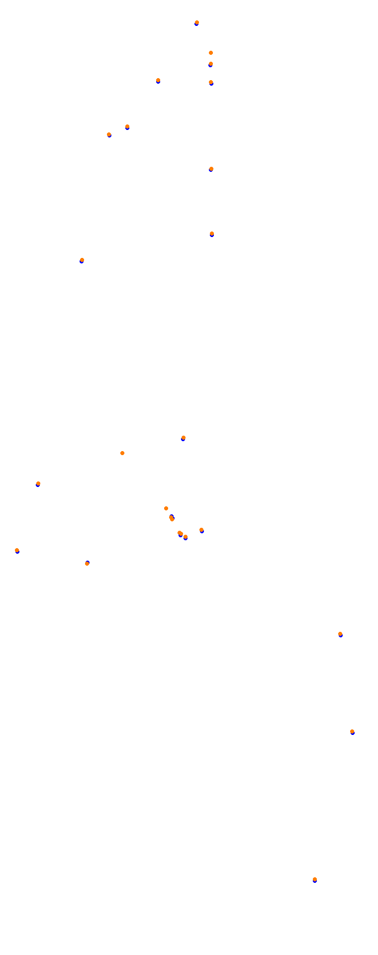 Nurburgring - GP (Formula) Trout collisions