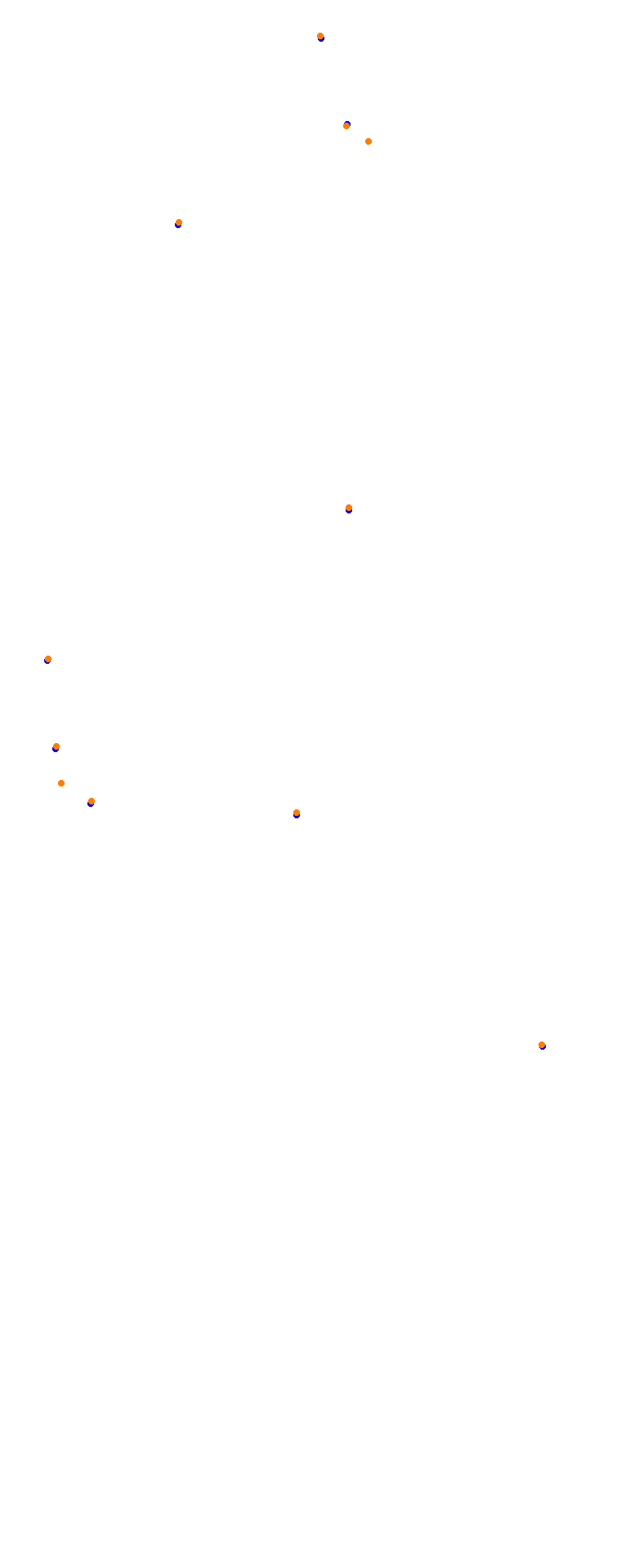 Nurburgring - GP (Formula) Trout collisions