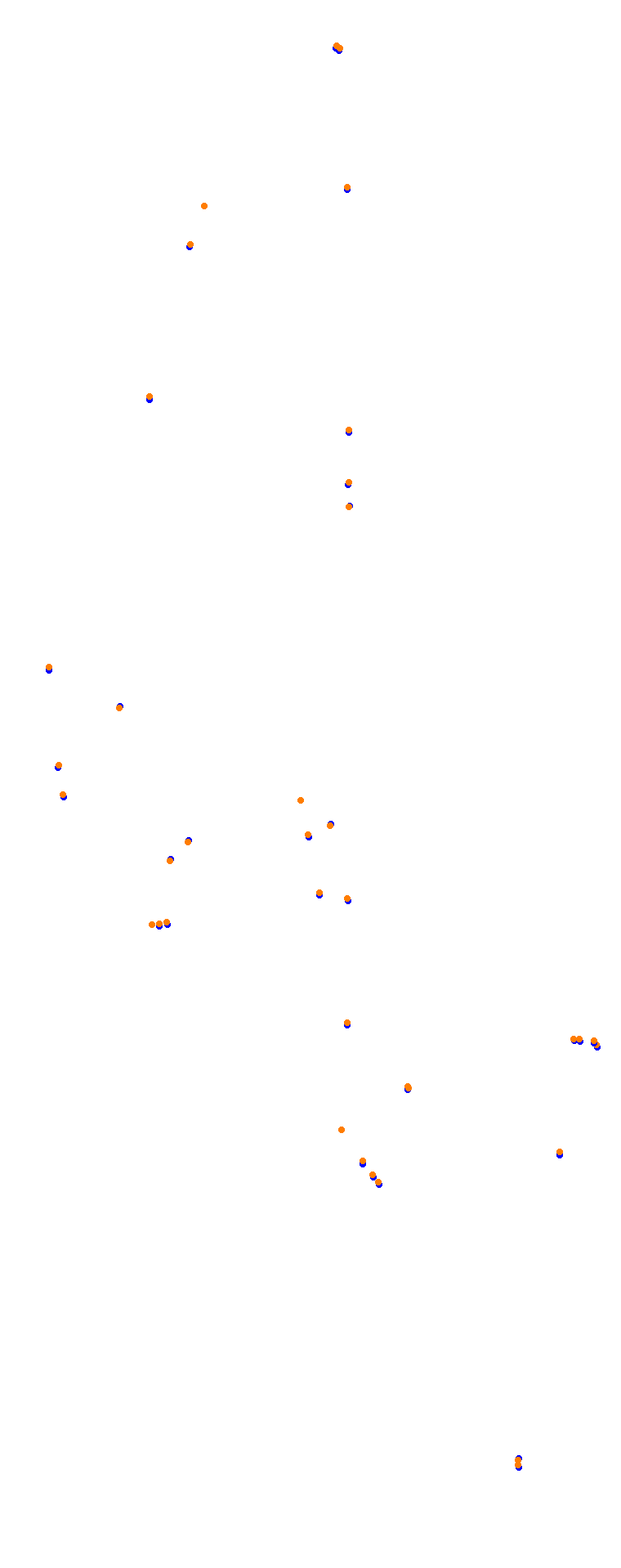 Nurburgring - GP (Formula) Trout collisions