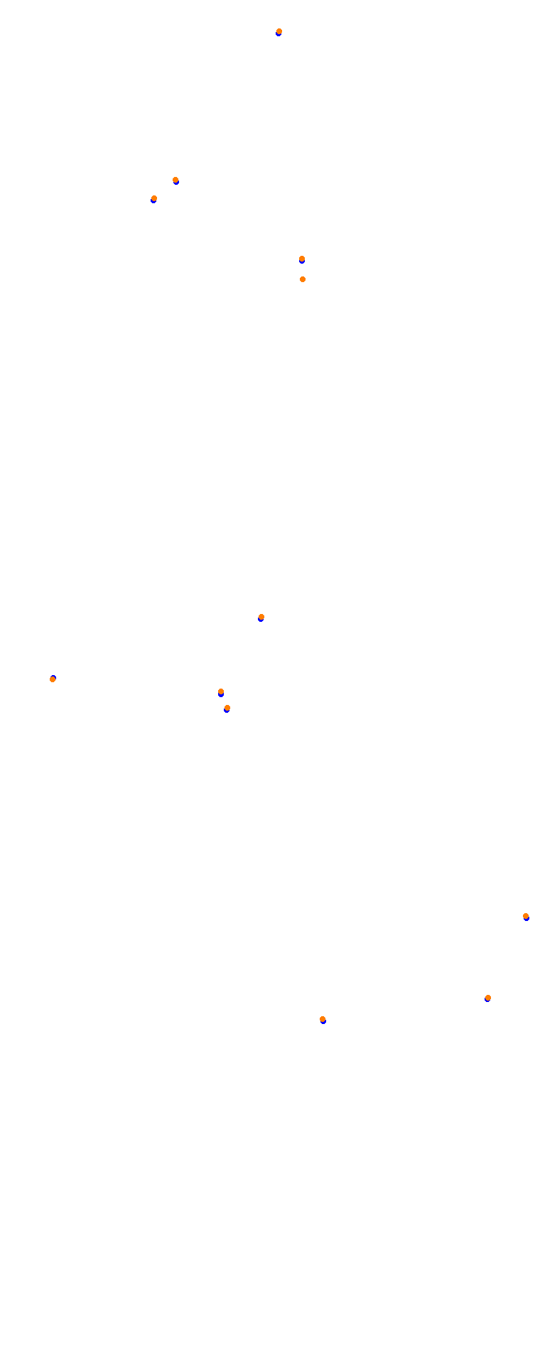 Nurburgring - GP (Formula) Trout collisions