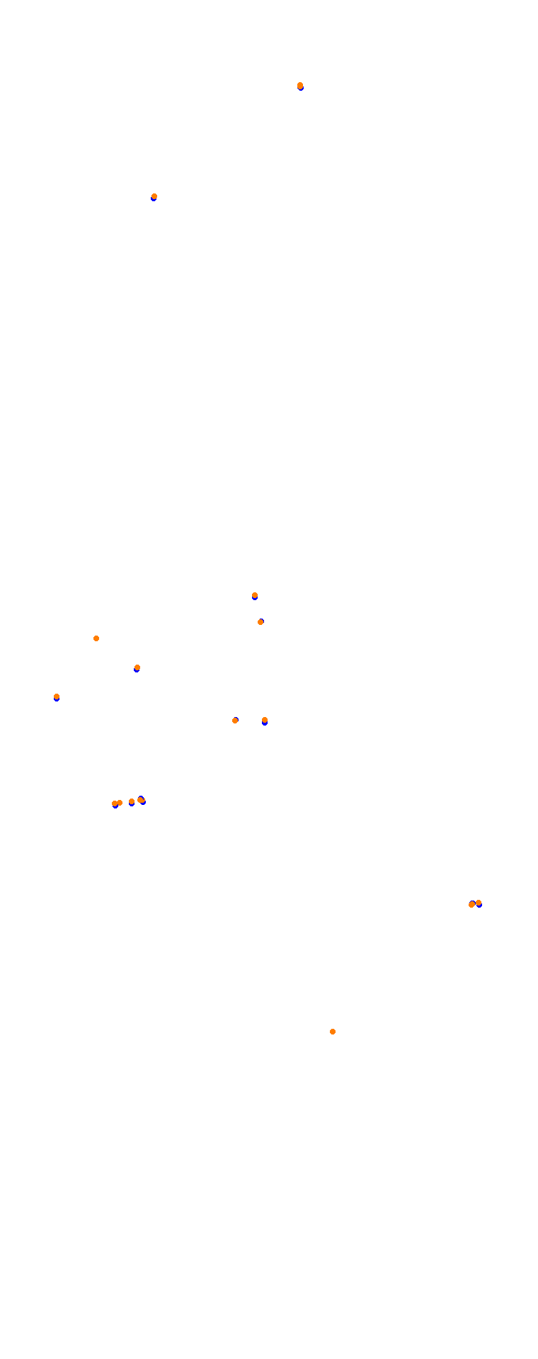 Nurburgring - GP (Formula) Trout collisions