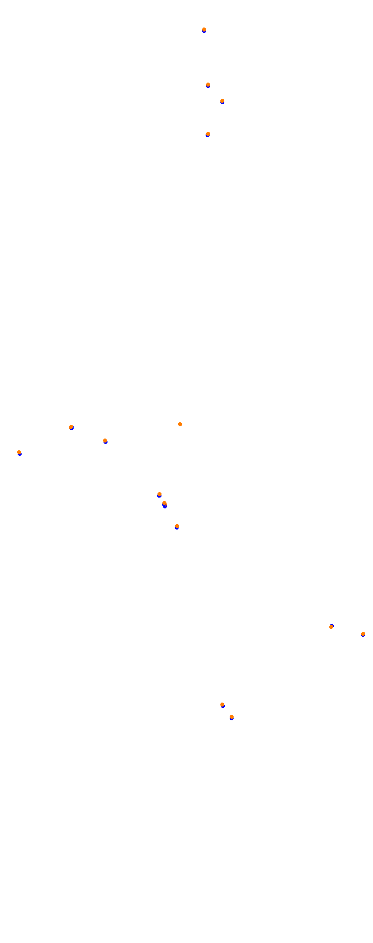 Nurburgring - GP (Formula) Trout collisions