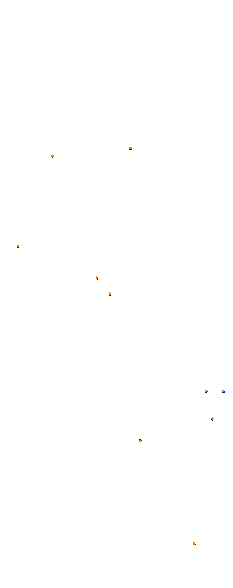 Nurburgring - GP (Formula) Trout collisions