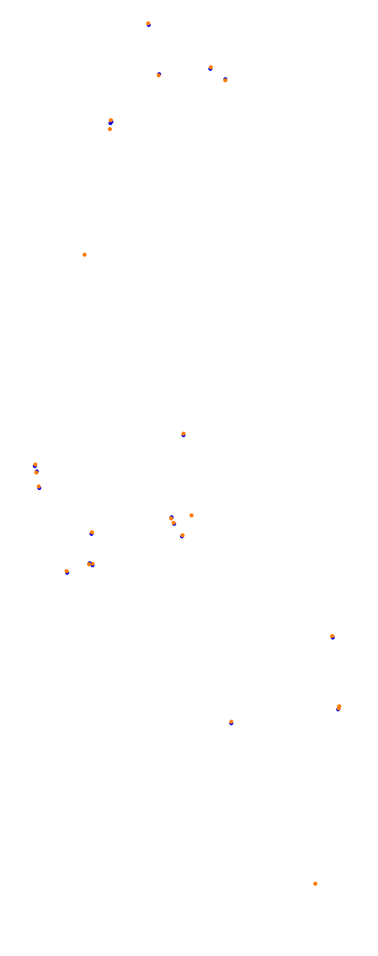 Nurburgring - GP (Formula) Trout collisions