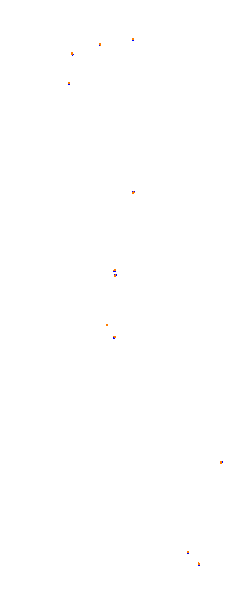 Nurburgring - GP (Formula) Trout collisions