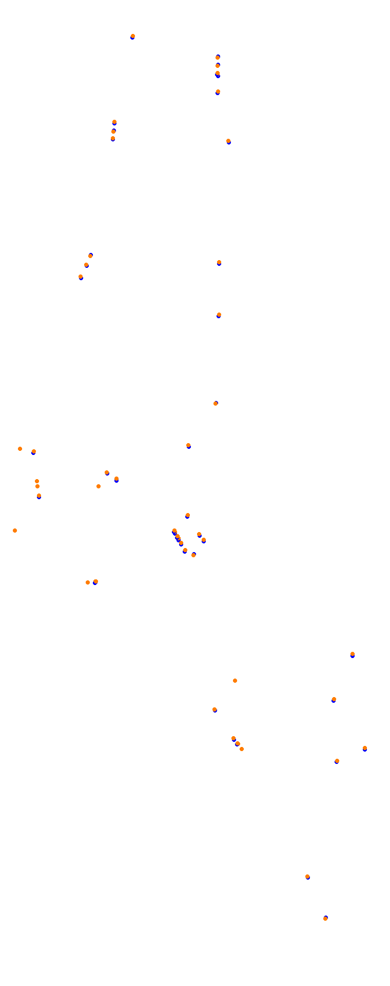 Nurburgring - GP (Formula) Trout collisions