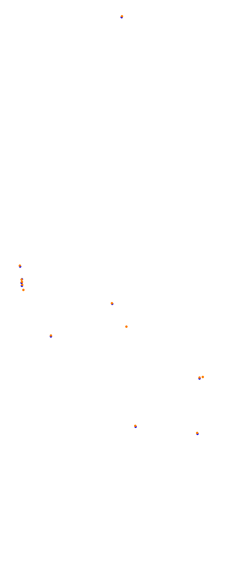 Nurburgring - GP (Formula) Trout collisions