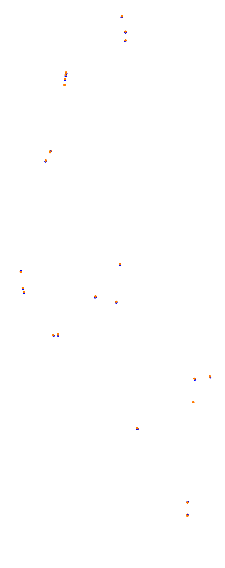 Nurburgring - GP (Formula) Trout collisions