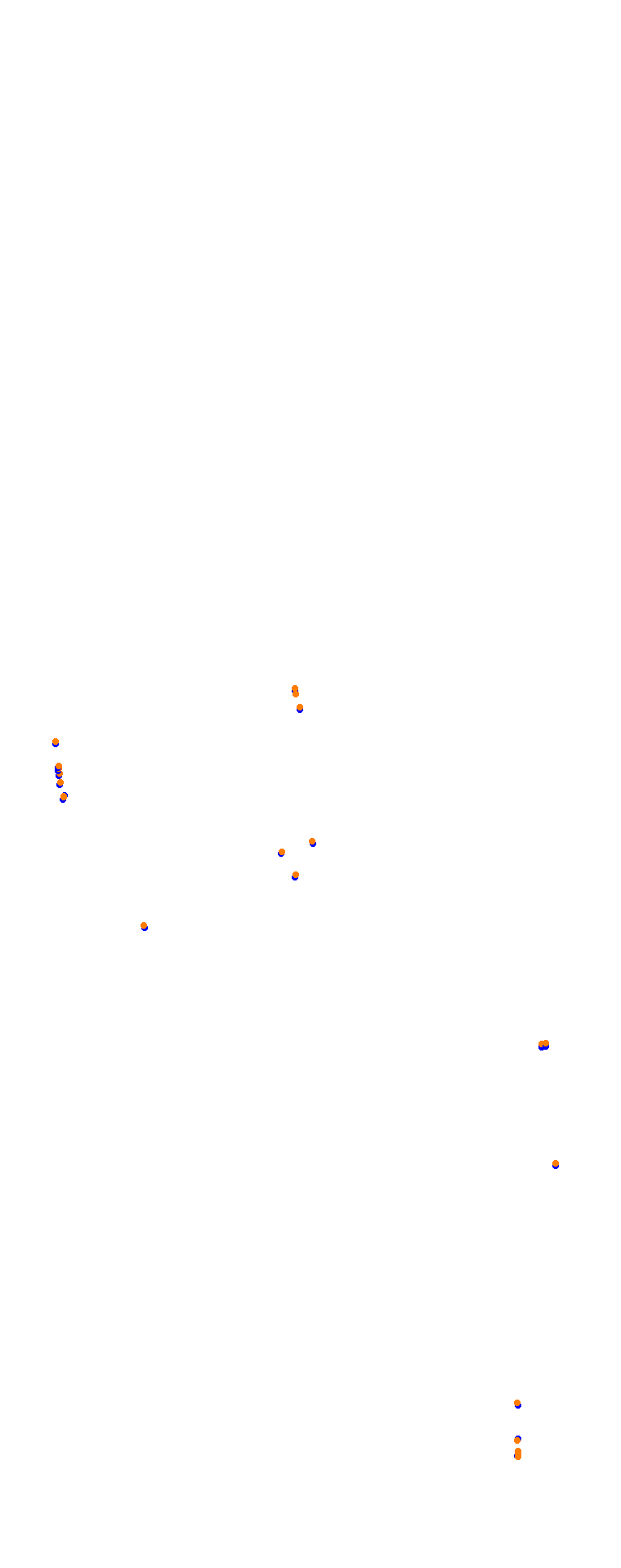 Nurburgring - GP (Formula) Trout collisions