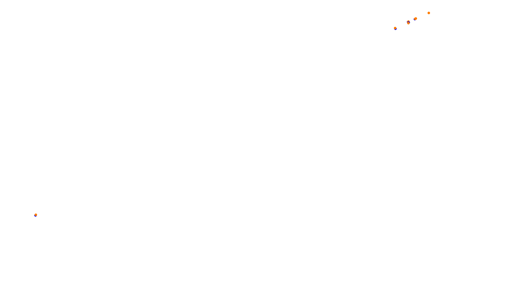 Imola collisions