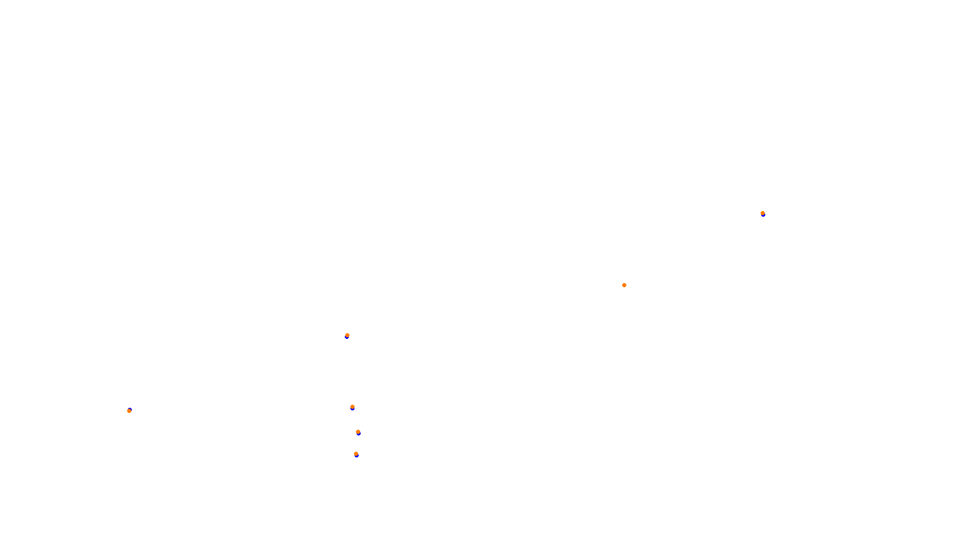 Imola OSRW Trout collisions