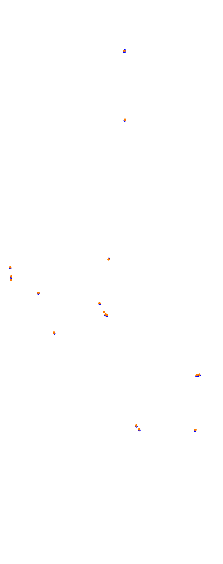 Nurburgring - GP (Formula) Trout collisions