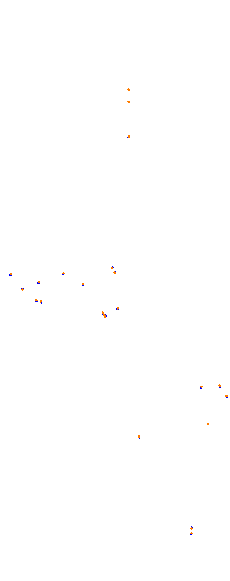 Nurburgring - GP (Formula) Trout collisions