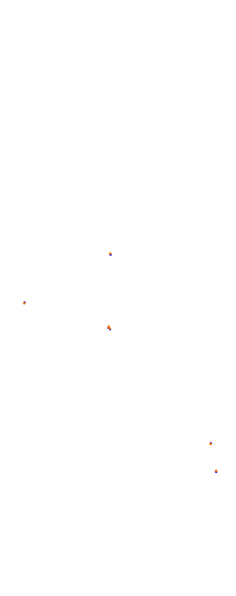 Nurburgring - GP (Formula) Trout collisions