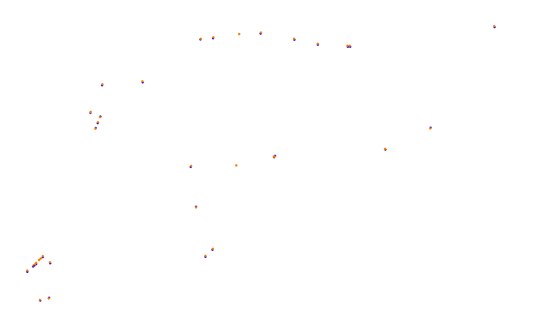 Imola OSRW Trout collisions