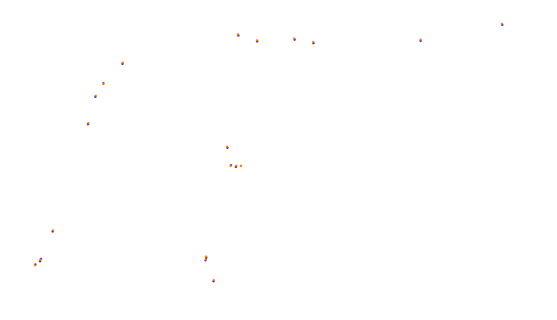 Imola OSRW Trout collisions