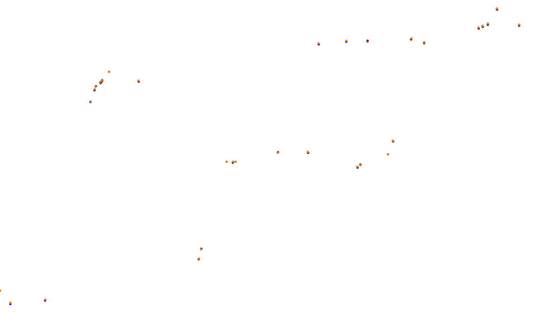 Imola OSRW Trout collisions